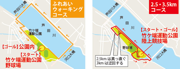 ウオーク&3kmコース地図