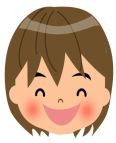 うつ治った