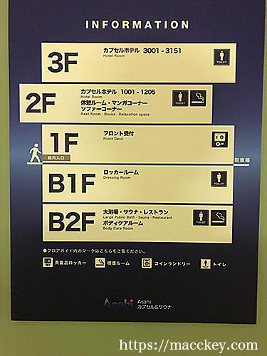 フロアの表示プレート