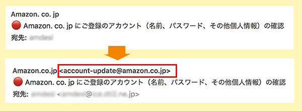 相手のアドレスを表示させる